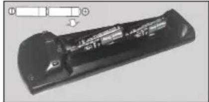 PANASONIC TX-65MX600E - Einlagen der Batterien in die Fernbedienung - 2