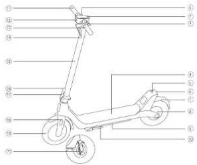 Xiaomi Electric Scooter 4 Lite - Avis environnemental - 33