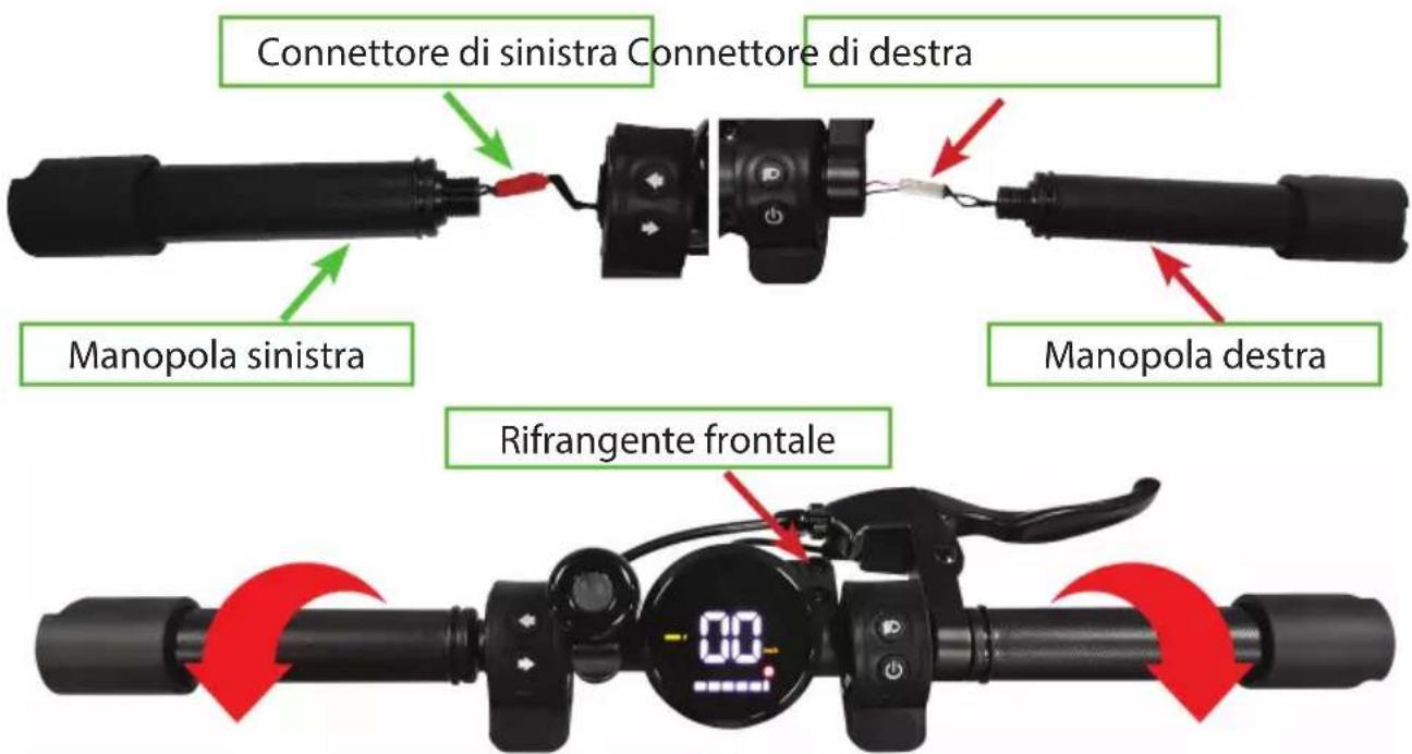 Connettore di sinistra Connettore di destra Manopola sinistra Manopola destra Rifrangente frontale