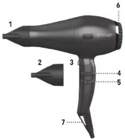 Revamp Progloss 3950 DR-3950 - FEATURES - 1