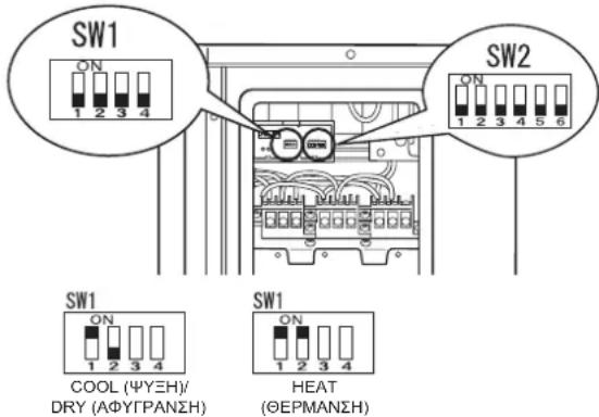 MITSUBISHI MSZ-DW25VF - [Διαδικασία κλειδώματος κατάστασης λειτουργίας] - 1