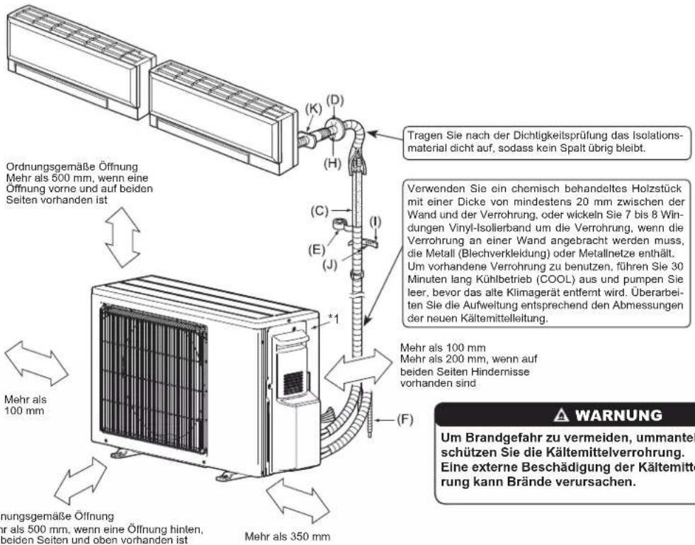 MITSUBISHI MSZ-DW25VF - 1-5. INSTALLATIONSZEICHNUNG - 1