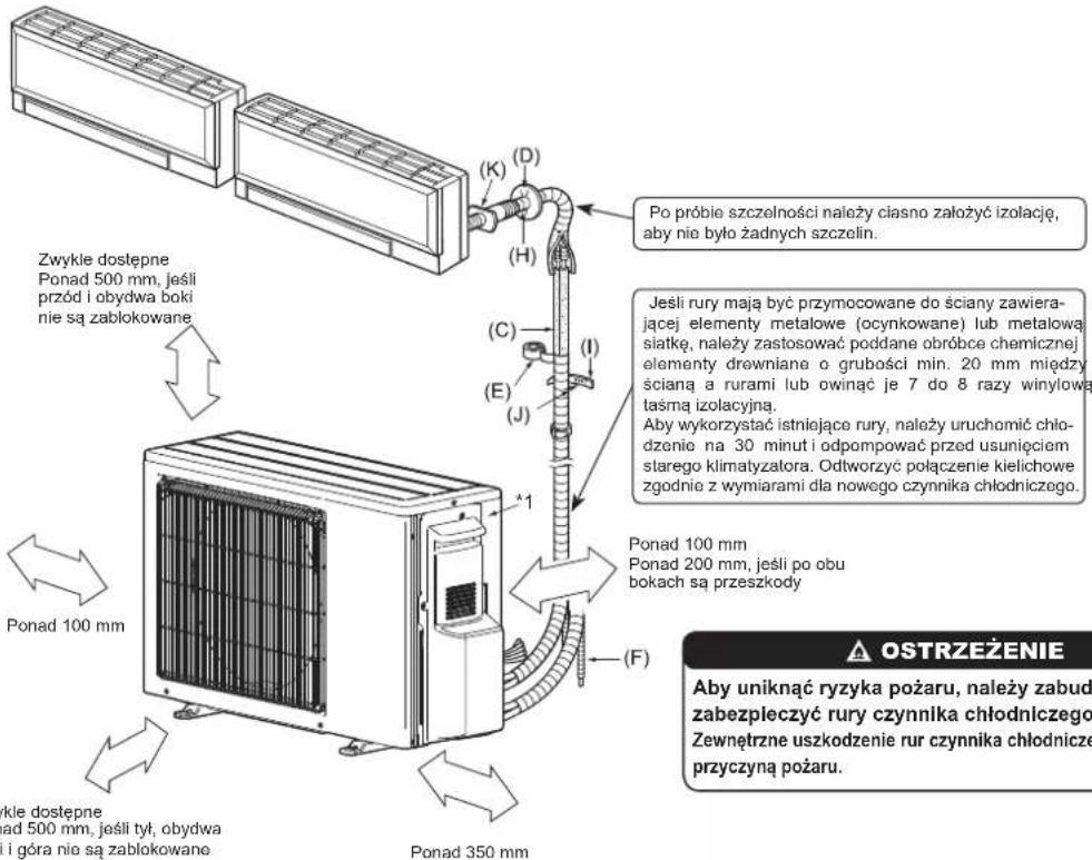 MITSUBISHI MSZ-DW25VF - 1-5. SCHEMAT INSTALACJI - 1