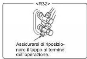 MITSUBISHI MSZ-DW25VF - AVVERTENZA - 3