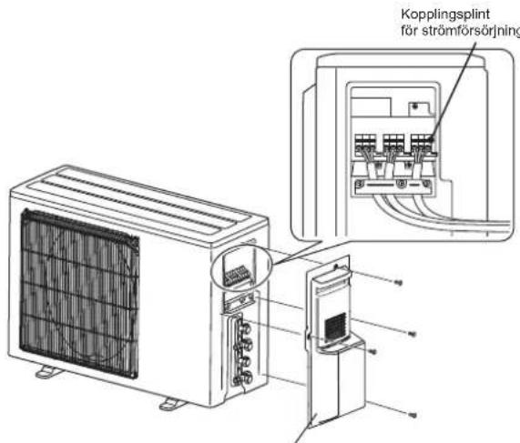 MITSUBISHI MSZ-DW25VF - 2-1. ANSLUTA UTOMHUSENHETENS LEDNINGAR - 2