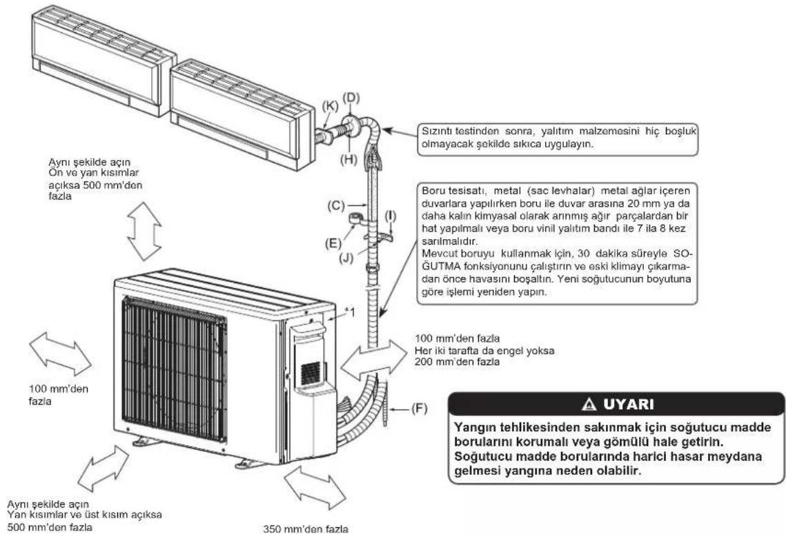 MITSUBISHI MSZ-DW25VF - 1-5. MONTAJ SEMASI - 1