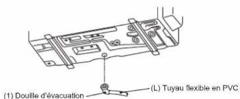 MITSUBISHI MSZ-DW25VF - AVERTISSEMENT - 2