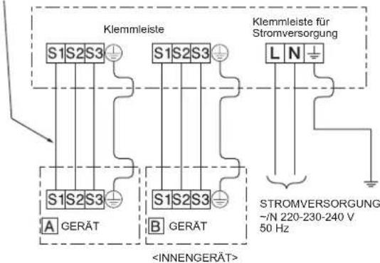 MITSUBISHI MSZ-DW25VF - 2-1. ANSCHLUSSKABEL FÜR AUSSENGERÄT - 1