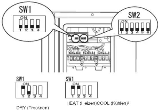 MITSUBISHI MSZ-DW25VF - [Einstellung zur Verriegelung der Betriebsart] - 1