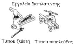 MITSUBISHI MSZ-DW25VF - 3-2. ΕΚΧΕΙΛΩΣΗ - 4