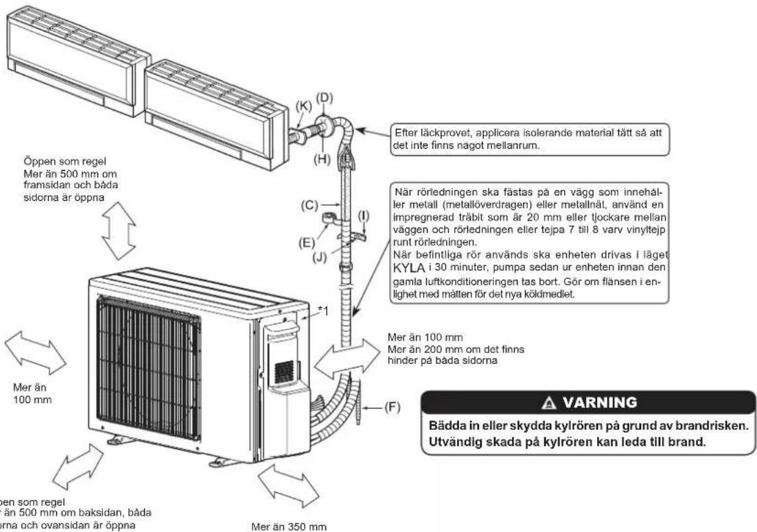 MITSUBISHI MSZ-DW25VF - 1-5. INSTALLATIONSDIAGRAM - 1