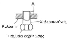 MITSUBISHI MSZ-DW25VF - 3-2. ΕΚΧΕΙΛΩΣΗ - 5