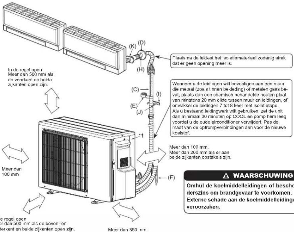 MITSUBISHI MSZ-DW25VF - 1-5. INSTALLATIESCHEMA - 1