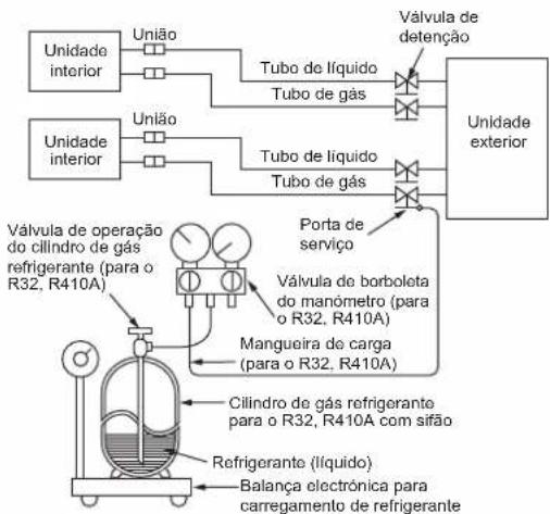 MITSUBISHI MSZ-DW25VF - CUIDADO: - 1