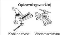 MITSUBISHI MSZ-DW25VF - 3-2. OPKRAVNINGSARBEJDE - 4