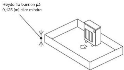 MITSUBISHI MSZ-DW25VF - 1-4-1. Minimumsområde for installering av utendørsenheter - 2