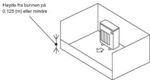 MITSUBISHI MSZ-DW25VF - 1-4-1. Minimumsområde for installering av utendørsenheter - 3