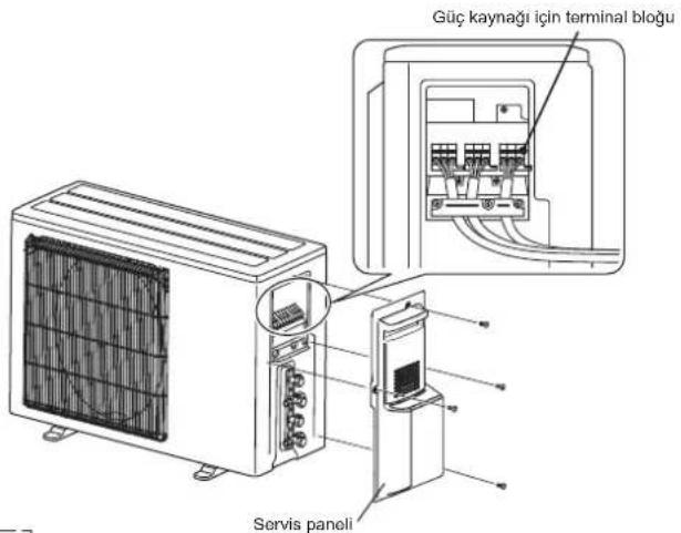 MITSUBISHI MSZ-DW25VF - 2-1. KABLOLARI DIŞ ÜNİTEYE BAĞLAMA - 2