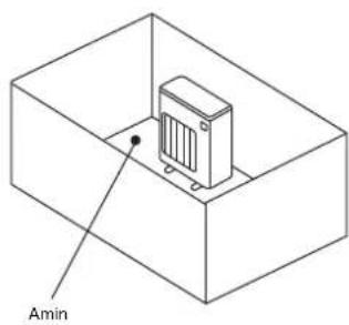 MITSUBISHI MSZ-DW25VF - 1-4-1. Minimumsområde for installering av utendørsenheter - 1