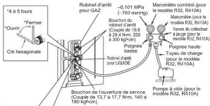 MITSUBISHI MSZ-DW25VF - AVERTISSEMENT - 1