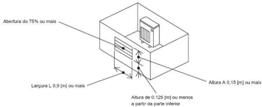 MITSUBISHI MSZ-DW25VF - 1-4-1. Área mínima de instalação para unidades exteriores - 3