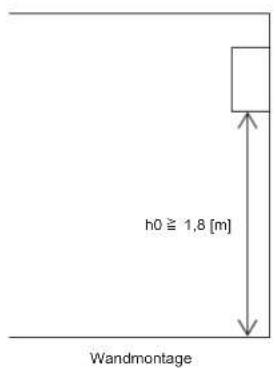 MITSUBISHI MSZ-DW25VF - Notice d'installation - 1