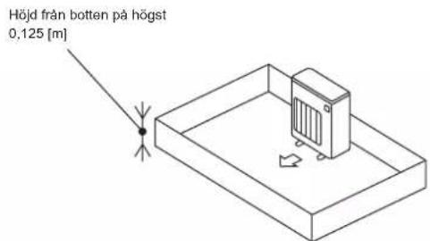 MITSUBISHI MSZ-DW25VF - 1-4-1. Minsta installationsutrymme för utomhusenheter - 2