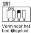 MITSUBISHI MSZ-DW25VF - [Reduceren van het bedrijfsgeluid] - 1