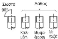 MITSUBISHI MSZ-DW25VF - 3-2. ΕΚΧΕΙΛΩΣΗ - 2