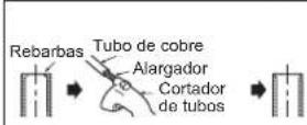 MITSUBISHI MSZ-DW25VF - 3-2. TRABALHO DE ABOCARDAMENTO - 3