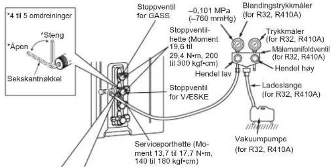 MITSUBISHI MSZ-DW25VF - ADVARSEL - 1