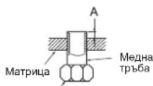 MITSUBISHI MSZ-DW25VF - 3-2. РАЗВАЛЦОВКА - 5