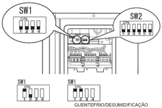 MITSUBISHI MSZ-DW25VF - [Como bloquear o modo de operação] - 1