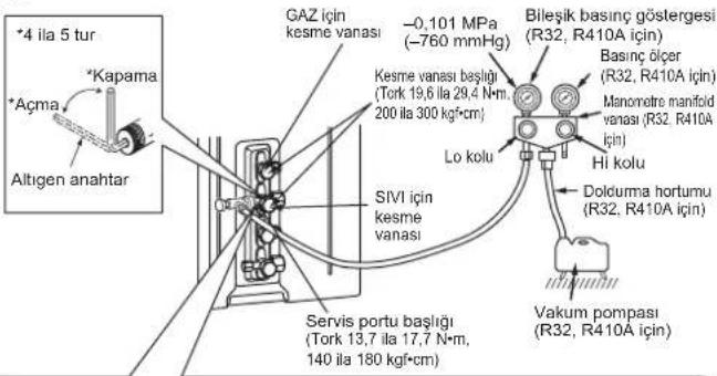 MITSUBISHI MSZ-DW25VF - UYARI - 1
