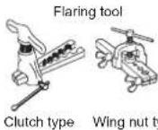 MITSUBISHI MSZ-DW25VF - 3-2. FLARING WORK - 4