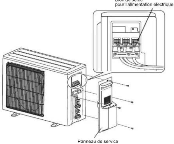 MITSUBISHI MSZ-DW25VF - 2-1. BRANCHEMENT DES CÂBLES DE L'APPAREIL EXTÉRIEUR - 1