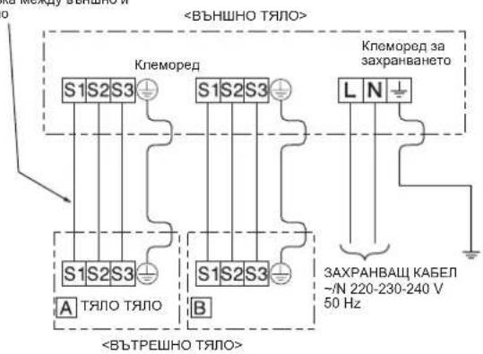 MITSUBISHI MSZ-DW25VF - Забележка: - 3