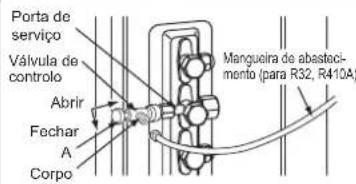 MITSUBISHI MSZ-DW25VF - AVISO - 2