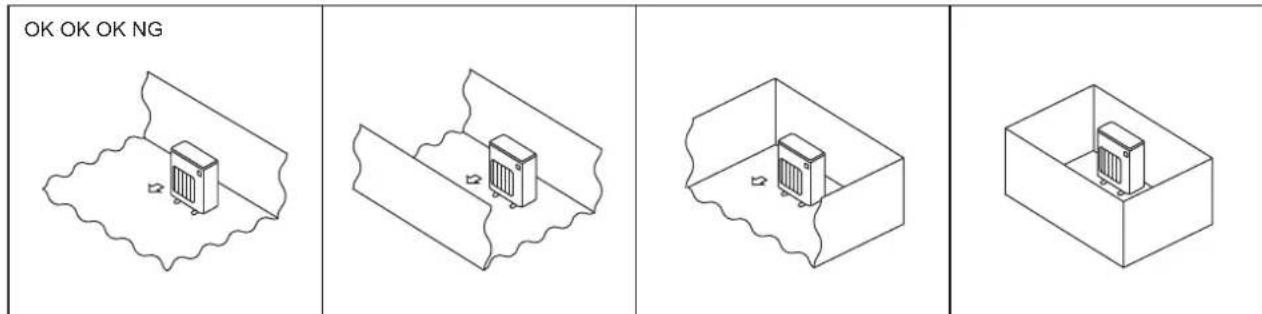 MITSUBISHI MSZ-DW25VF - Bemærk: - 2