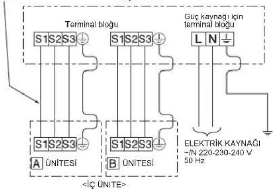 MITSUBISHI MSZ-DW25VF - 2-1. KABLOLARI DIŞ ÜNİTEYE BAĞLAMA - 1