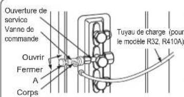 MITSUBISHI MSZ-DW25VF - AVERTISSEMENT - 2