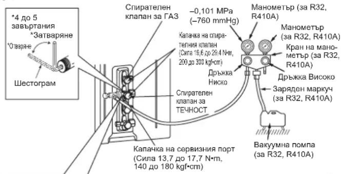 MITSUBISHI MSZ-DW25VF - ПРЕДУПРЕЖДЕНИЕ - 1