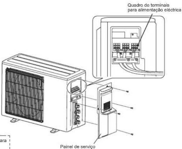 MITSUBISHI MSZ-DW25VF - 2-1. LIGAÇÃO DOS FIOS PARA A UNIDADE EXTERIOR - 1