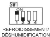 MITSUBISHI MSZ-DW25VF - [Procédure de verrouillage du mode de fonctionnement] - 2