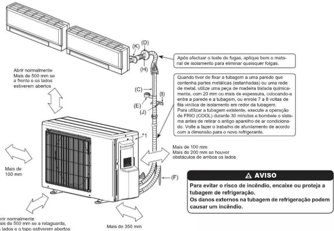 MITSUBISHI MSZ-DW25VF - 1-5. DIAGRAMA DE INSTALAÇÃO - 1