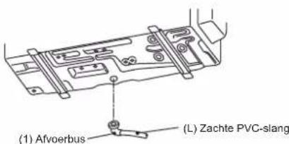 MITSUBISHI MSZ-DW25VF - WAARSCHUWING - 2