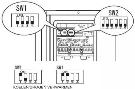 MITSUBISHI MSZ-DW25VF - [De bedrijfsstand vastzetten] - 1