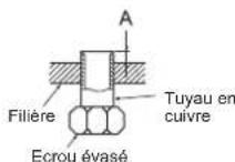 MITSUBISHI MSZ-DW25VF - 3-2. TRAVAUX D'EVASEMENT - 5