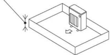 MITSUBISHI MSZ-DW25VF - 1-4-1. Dış üniteler için minimum montaj alanı - 2