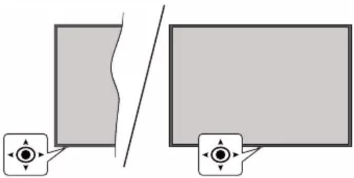 PANASONIC TX-55MX600E - Notifikace pohotovosti - 1